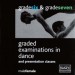 Grades 6-7 Syllabus-CD Herren und Damen