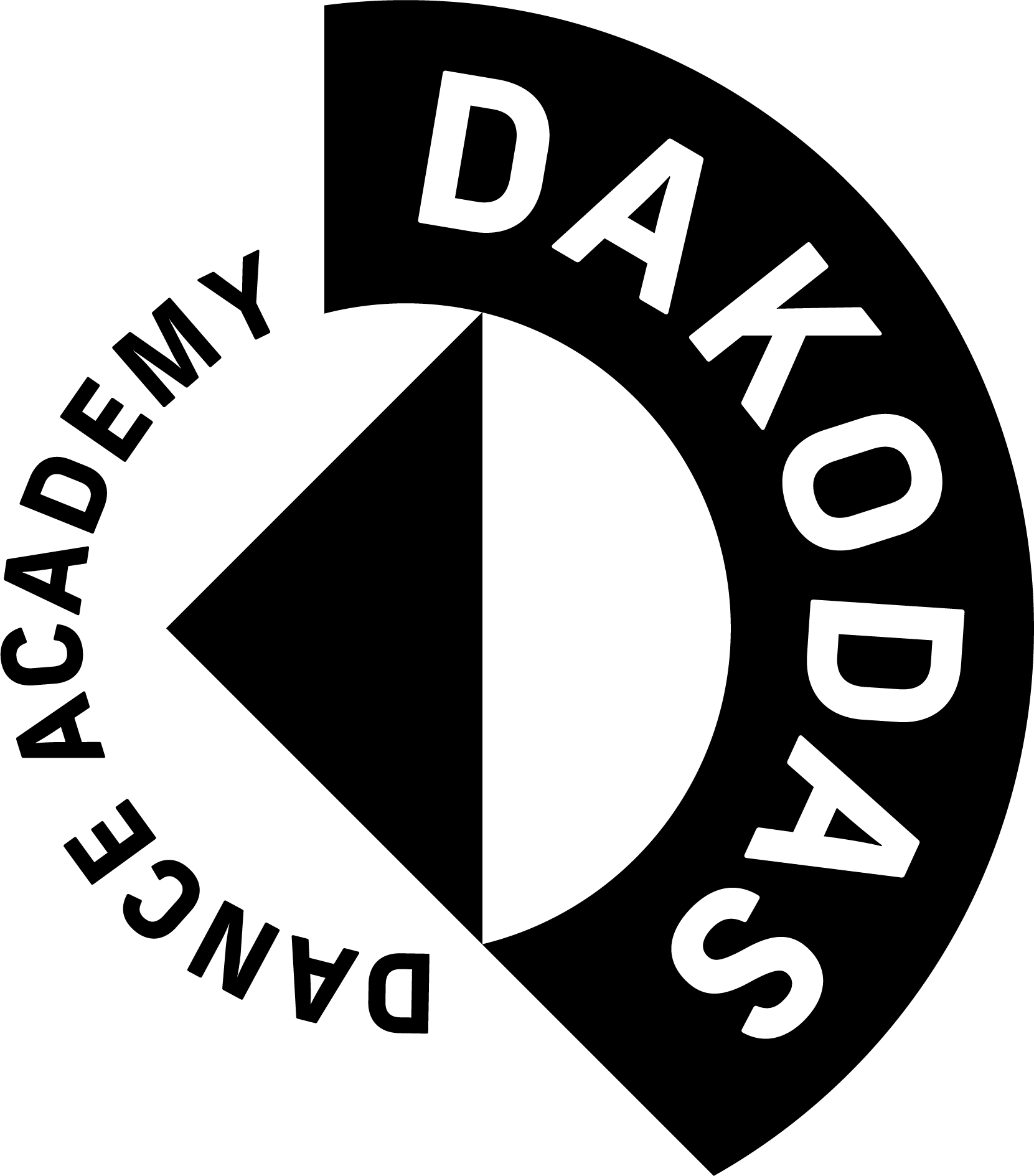 Dakodas Dance Academy